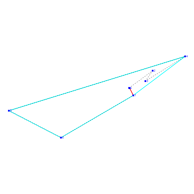 Flugauswertung